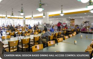 Canteen Meal Session based Dining Hall Access control Solutions